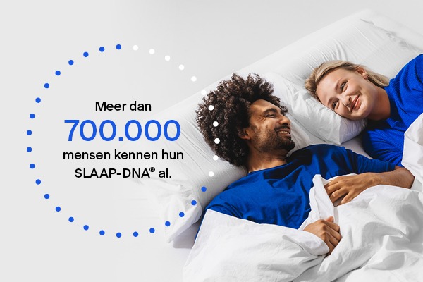 Meer dan 700.000 mensen gingen je al voor!