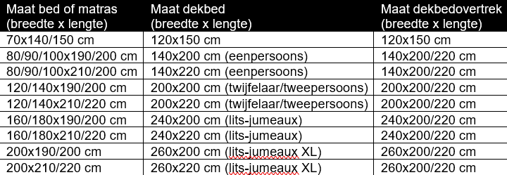 DEARMAMY 8 Stuks Dekbedovertrek Clips – Gewatteerde, Antislip Klemmen Voor Beddengoed – Zilver, Metaal & Schuim