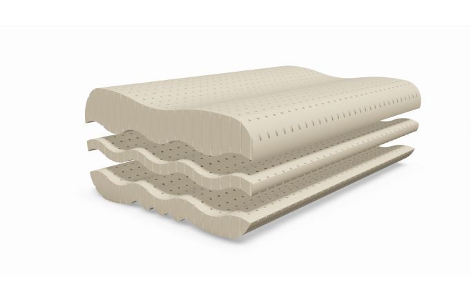 Ergosleep Pillow