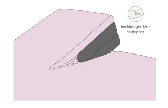 Kayori Shizu - Splittopper HSL HSL - 200x200-220 - Roze - Jersey