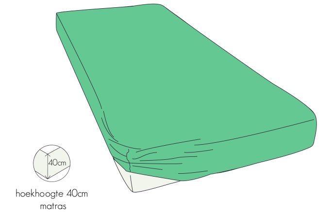 Kayori Shizu - HSL - 100/200 - Groen - Katoen-Perkal