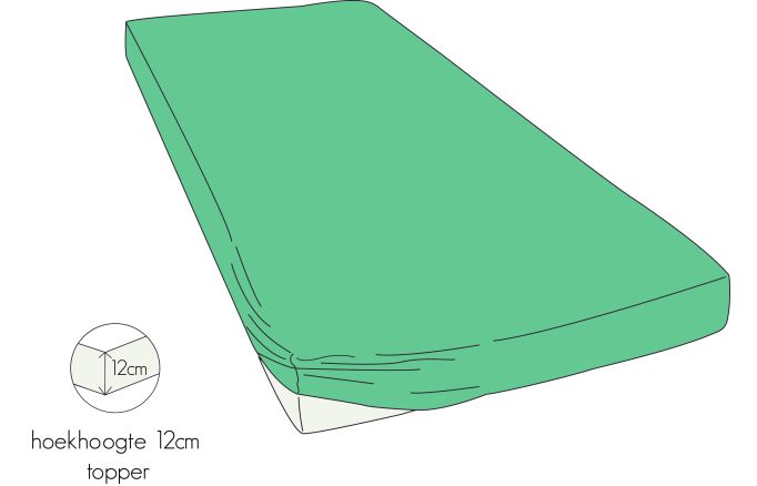 Kayori Shizu - Topper HSL - 200/200 - Groen - Katoen-Perkal