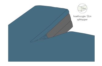 Kayori Shizu - Splittopper HSL HSL   - 200/200 - Blauw - Katoen-Perkal