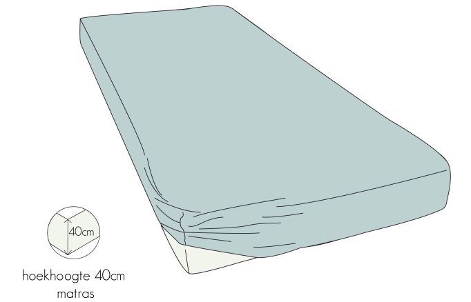 Kayori Shizu - HSL - 200/200 - Zilver - Katoen-Perkal