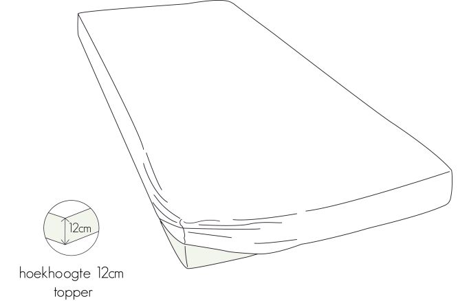 Kayori Shizu - Topper HSL - 200/200 - Wit - Katoen-Perkal