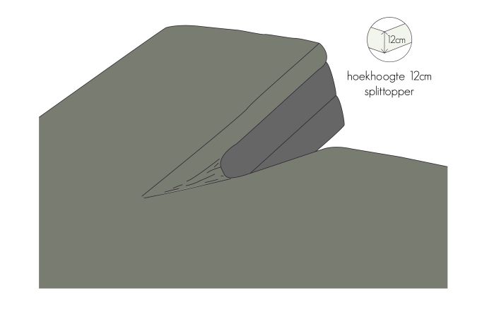 Kayori Shizu - Splittopper HSL HSL   - 200/200 - Taupe - Katoen-Perkal