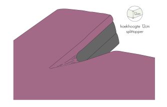 Kayori Shizu - Splitmatras HSL - 200/200 - Oudroze - Katoenperkal