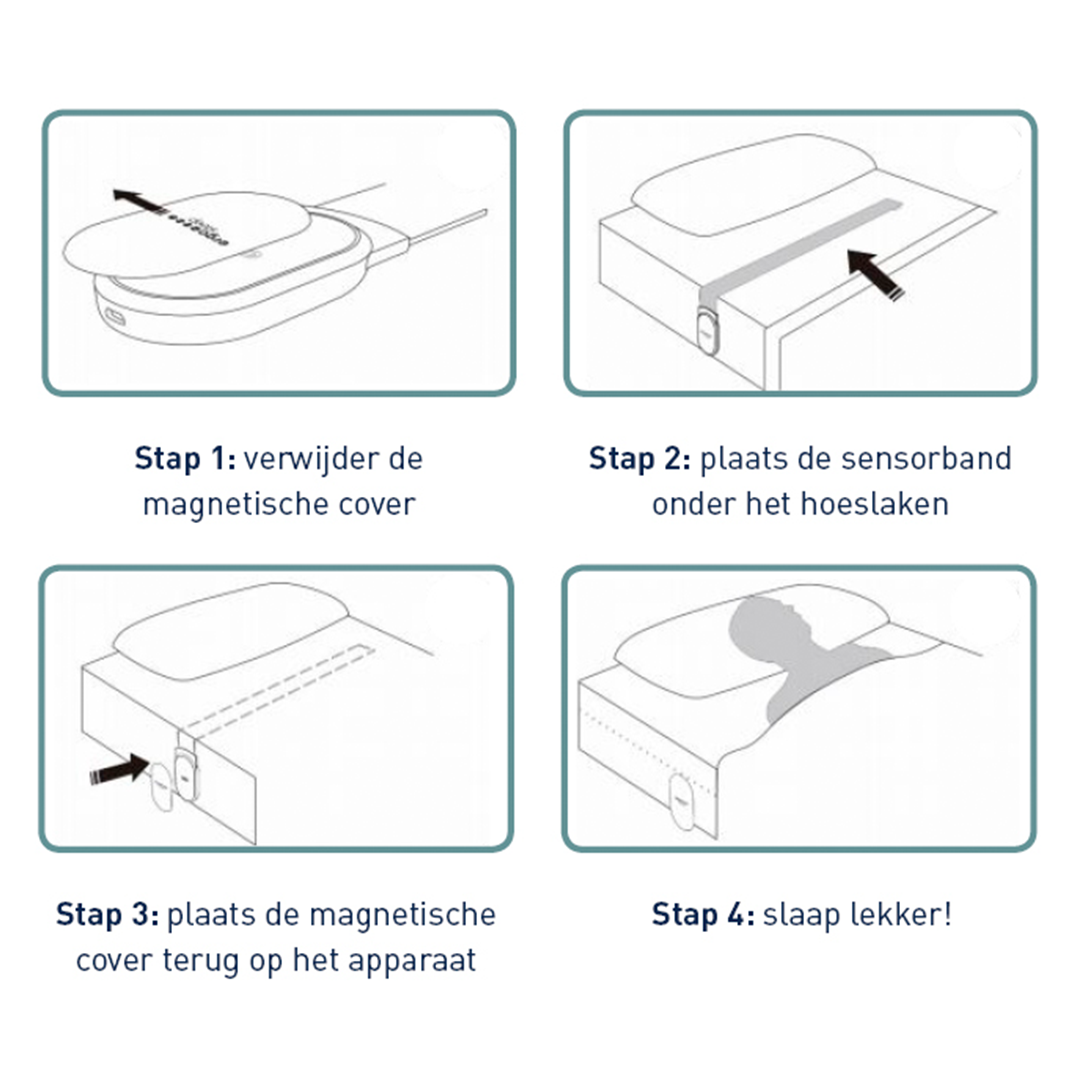 Morgana Ergosleep-tracker stappen